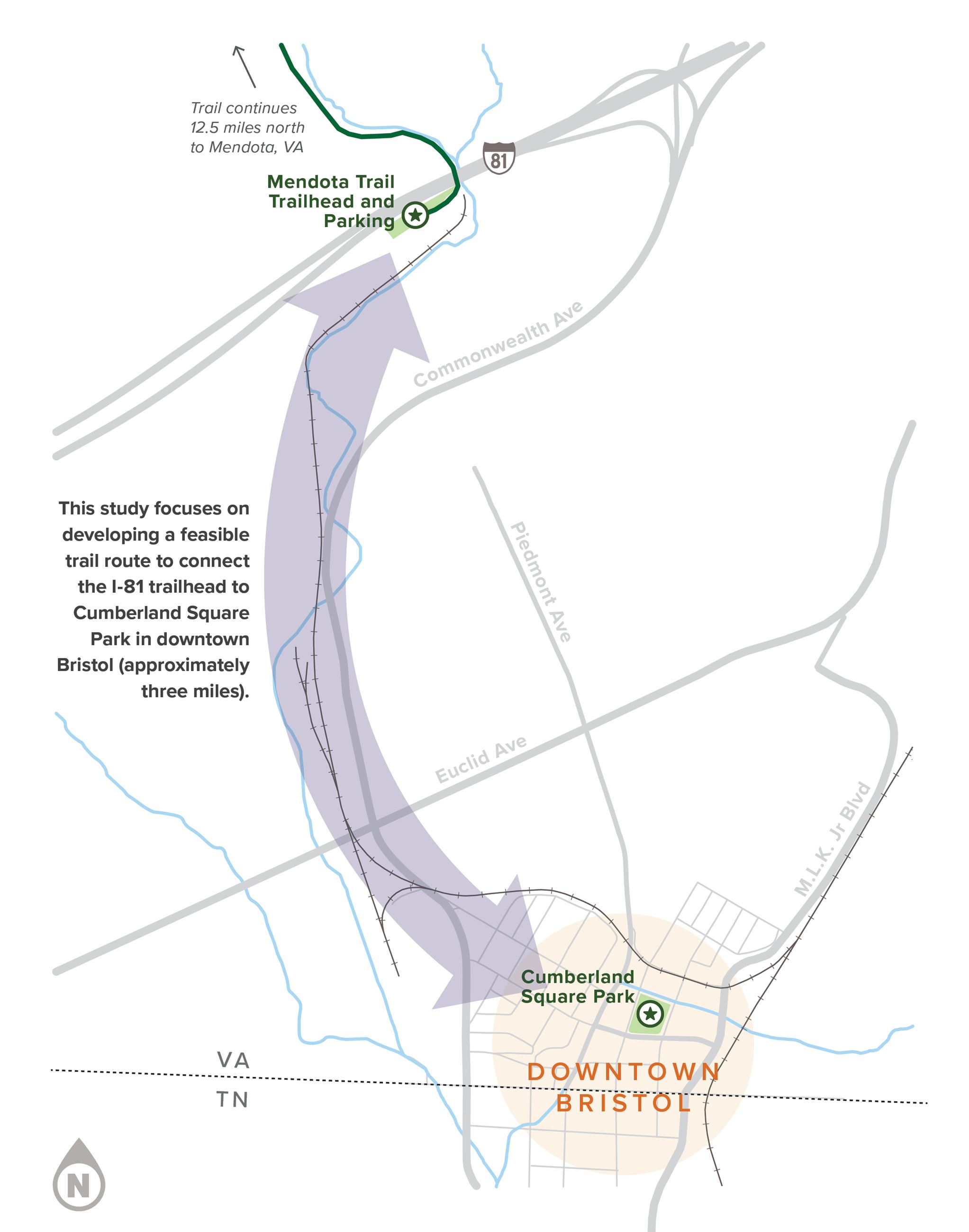 Project Overview Map